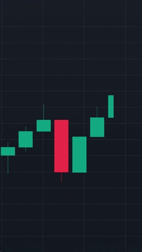 Is a Reversal Coming? ⚠️📉