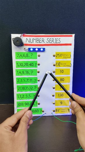 MOHD ADNAN on Instagram: "Math Working Model"