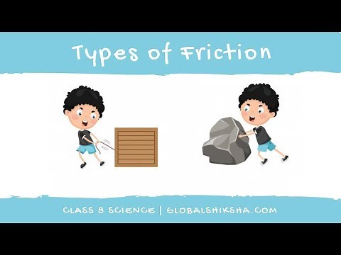 Class 8 Science - Friction & Types of Frictions | CBSE Board