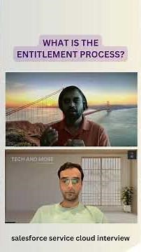 What Is Entitlement Process in Salesforce Service Cloud? | Explained in 60 Secs #salesforceinterview