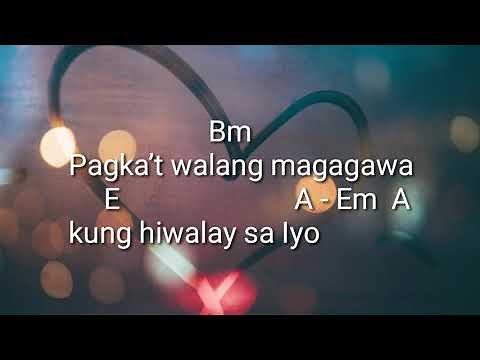 Buong Puso lyrics & chords