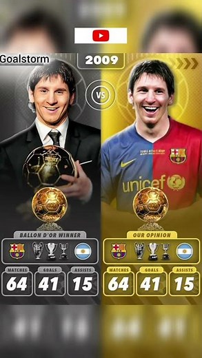 2009 Messi Ballon d'Or Season Was INSANE 🤯 | 41 Goals & 15 Assists | Football History #messi