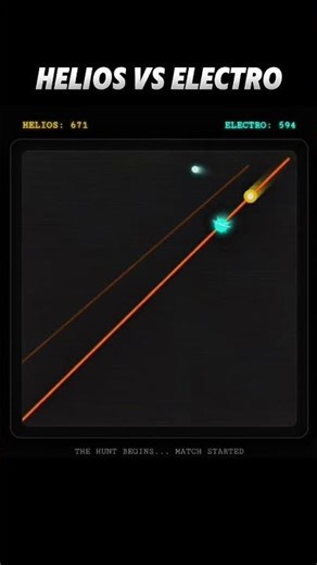 Helios vs Electro