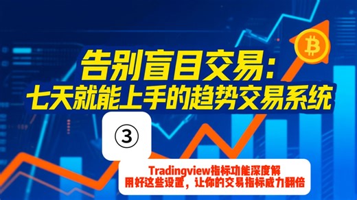 3、Tradingview指标功能深度解析！用好这些设置，让你的交易指标威力翻倍【告别盲目交易：七天就能上手的趋势交易系统】