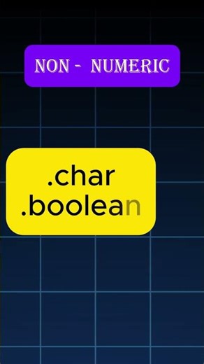 DATA TYPES EXPLAIN IN 1 MIN..