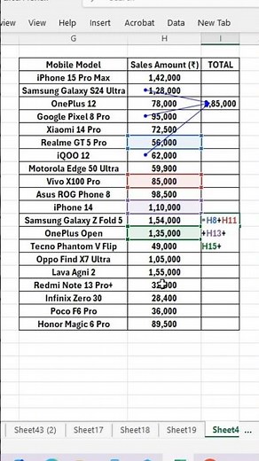 Excel Tutorial | Smart Tips & Time-Saving Tricks #excel #exceltricks #excel