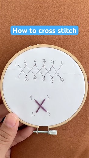 How to cross stitch #crossstitching #stitching #tutorial #crossstitchtutorial #crossstitch #diy