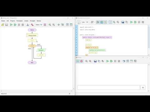 Materi perulangan atau loop di Flowgorithm, yang mencakup For Loop, While Loop, dan Do While Loop.