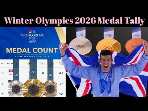 Medal Count Winter Olympics Games 2026 Completed Events 95 of 116 | Medal Table Olympic Winter 2026