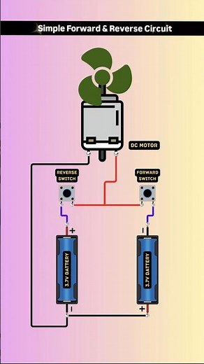 Simple DC Motor Forward And Reverse Circuit #dcmotor #shorts #forward #reverse #circuit