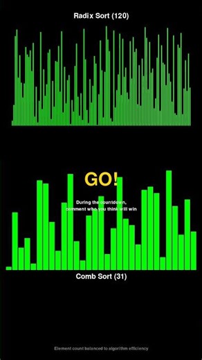 Radix Sort vs Comb Sort - Sorting Algorithm Race! #shorts