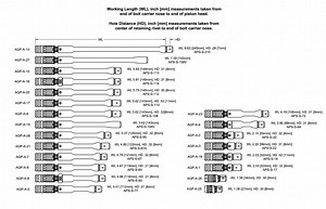 KNS Precision Inc. AK Adjustable Gas Piston AK-47 AK47 - MUS