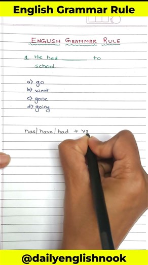 Important Grammar Rules for Beginners ✍️ #shorts
