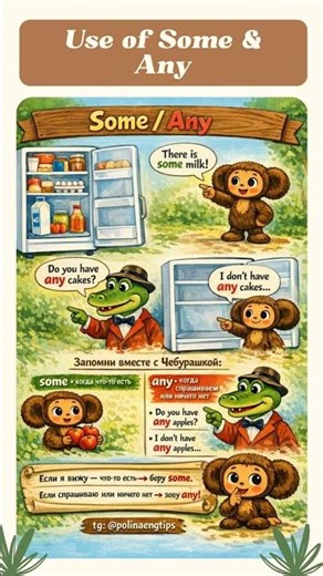 Some vs Any Explained 😲 | English Grammar for Beginners | Easy Rules & Examples #englishgrammar