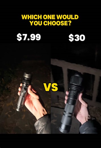 Unbelievable Power of Tactical Flashlights