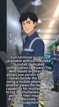 ECOA Web Controller with Water Sensors Flow, Pressure, Temp#hvac#ai
