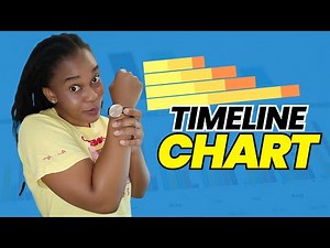 How to Build a Timeline for Your Research Proposal