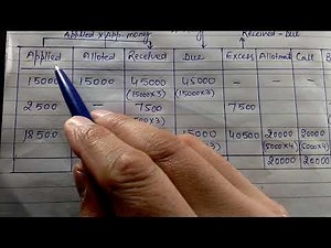 Pro rata question 10+2 Accountancy with Pro Rata table