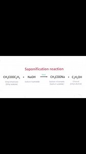 THE SAPONIFICATION REACTION Saponification is a chemical reaction between a fat or oil and an alkali (such as sodium hydroxide or potassium hydroxide) to produce soap and glycerol. This process is the basis for traditional soap making and has been used for centuries. Chemical Reaction The general equation for saponification is: Triglyceride (Fat/Oil) 3Alkali ➡️ 3Soap (Fatty Acid Salt) Glycerol R-COO-CH2-CH(-OOC-R')-CH2-OOC-R'' 3NaOH ➡️ 3R-COO-Na HO-CH2-CH(OH)-CH2-OH where R, R', and R'' are fatt