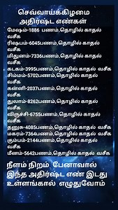 34K views · 232 reactions | Money lucky number love lucky number business lucky number | Anand Astro | Facebook