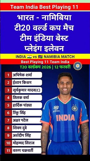 India vs Namibia T20 World Cup Match 2026 Best Playing 11 #playing11 #indvsnam #cricket #shorts