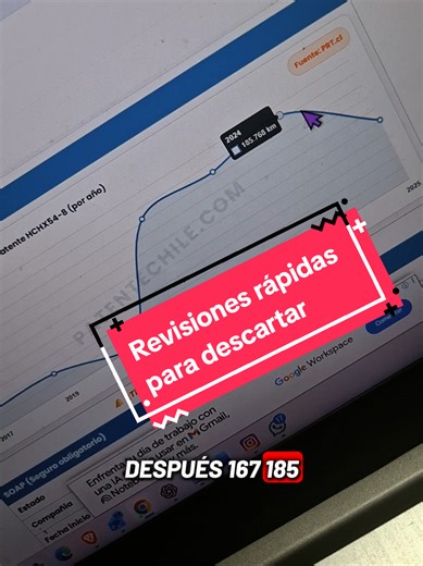 Revisiones rápidas para descartar problemas en autos Toyota Yaris