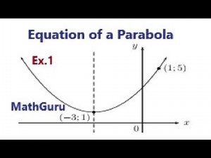 Equation of a Parabola | Grade 11-12 | Example 1