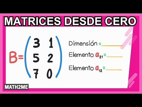 Introduction to matrices
