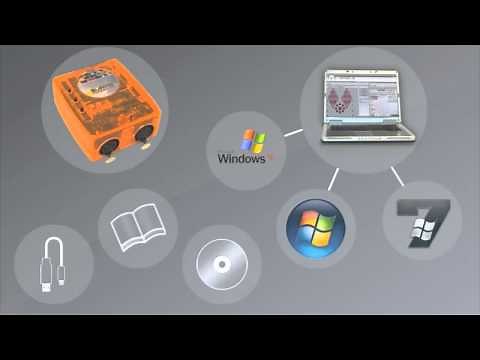 Introduction - Before We Start