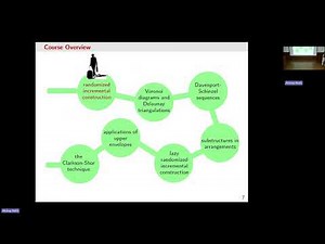 Computational Geometry : An Introduction through Randomized incremental construction | Part 1