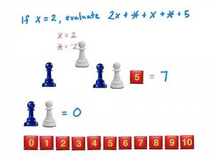 Hands-On Equations Lesson 9