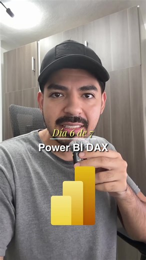 Día 6 de 7 Aprendiendo Funciones DAX #powerbi #analisisdedatos #businessintelligence #DAX #excel