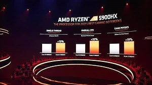 Bring the power of AMD Ryzen to your laptop with HX-Series Mobile processors—built for top-of-the-line gamers and creators. https://bit.ly/35MW66o | AMD