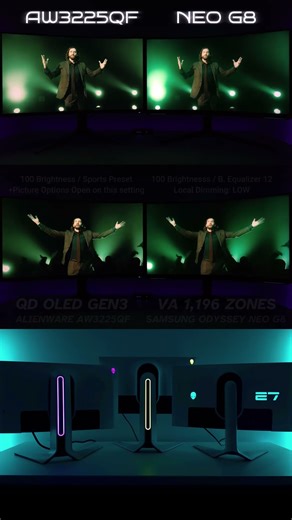 LOCAL DIMMING ALIENWARE AW3225QF VS MINI LED ODYSSEY NEO G8 #shorts