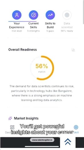 In today’s job market, applying to roles is only one part of the process.