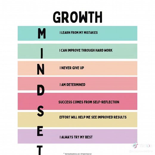 💙 Amplify the impact you make as a therapist or counselor. Our Mental Health Worksheets can be your aid in unveiling the strength within your clients. Deep dive into resources on CBT, DBT, Mindfulness, Gratitude, EFT, Journaling, Emotion Regulation, and more. Because every breakthrough, every transformation begins with a single step. Be their guide. 💪 Click 'Download' now. https://mentalcarelibrary.com/products/the-supreme-cognitive-wellbeing-workbook-kit