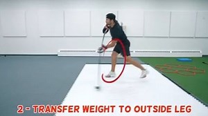 626 reactions · 168 shares | How To Take a SNAP SHOT Like A Pro [Full Tutorial]  | Hockey Training | Facebook