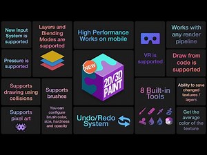 2D/3D Paint - PAINT ON 2D AND 3D OBJECTS IN UNITY!