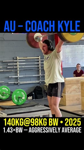 Heaviest Block Snatches