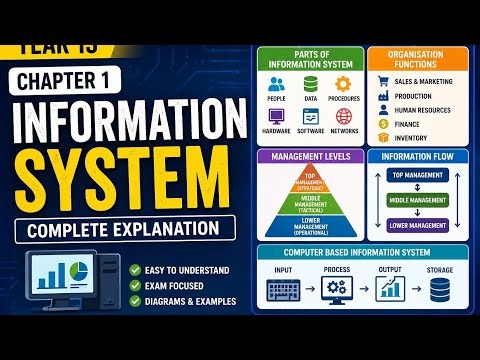 INFORMATION SYSTEM_Fiji Year 13