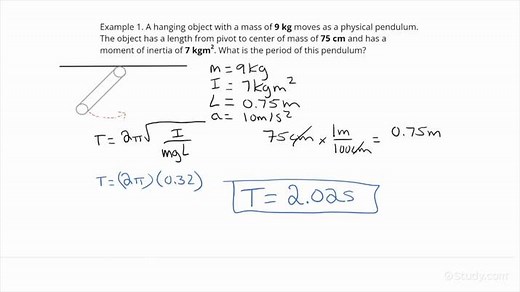 Determining the Period of a Physical Pendulum | Physics