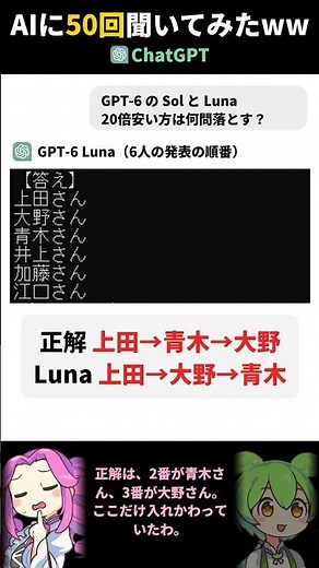 GPT-6 Sol vs Luna 安い方は何問？
