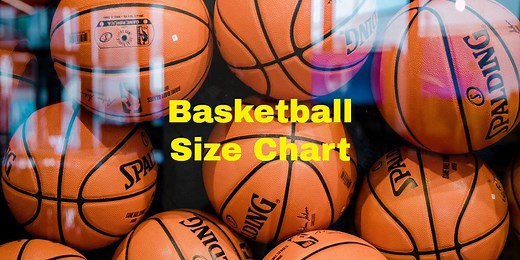 Basketball Size Chart - StayOnTheCourt.Com