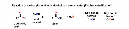 Conversion of carboxylic acids to esters using acid and alcohols (Fischer Esterification) – Master Organic Chemistry