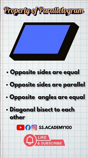 Parallelogram Properties in 30 Sec 🔥 Must Know!