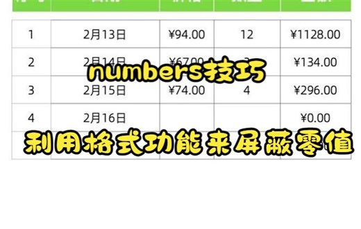 【Numbers技巧】今天教你在numbers中利用格式功能来屏蔽零值