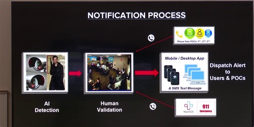 Berrien Springs hosts safety seminar for new AI-based gun detection system being used at its schools