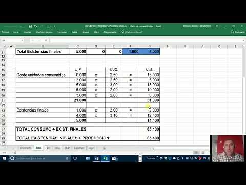 COMPARATIVA SISTEMAS FIFO, LIFO, HIFO Y PMP (PARTE 1)