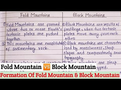 Fold Mountain Vs Block Mountain | Formation Of Fold Mountain | How Block Mountain Are Formed Class