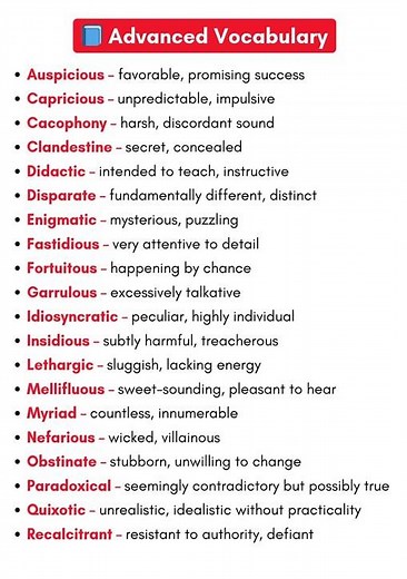 Master English Vocabulary | 100+ Words with Meanings, Examples & Usage Improve Your Language Skills